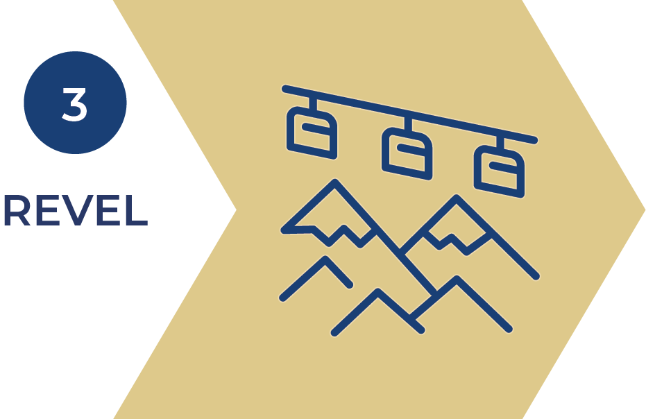 Step 3: Enjoy your gear! If you need any changes while on the mountain, call us.