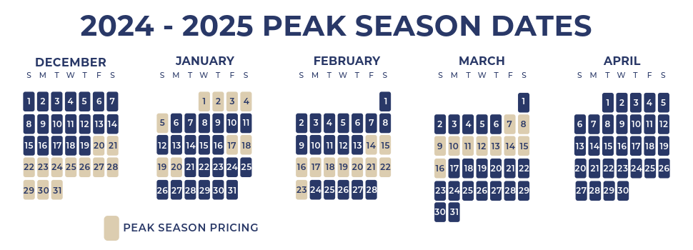 Skis on the Run Peak Season Pricing