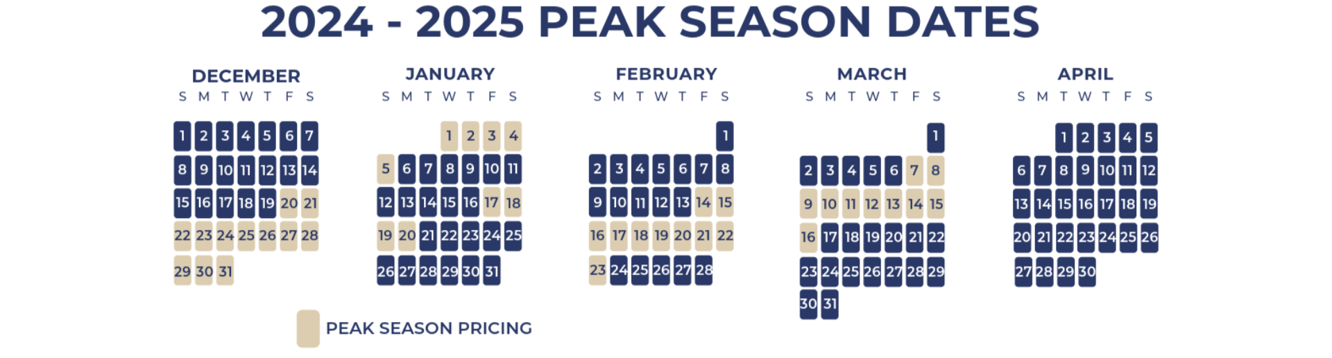 Skis on the Run peak season pricing